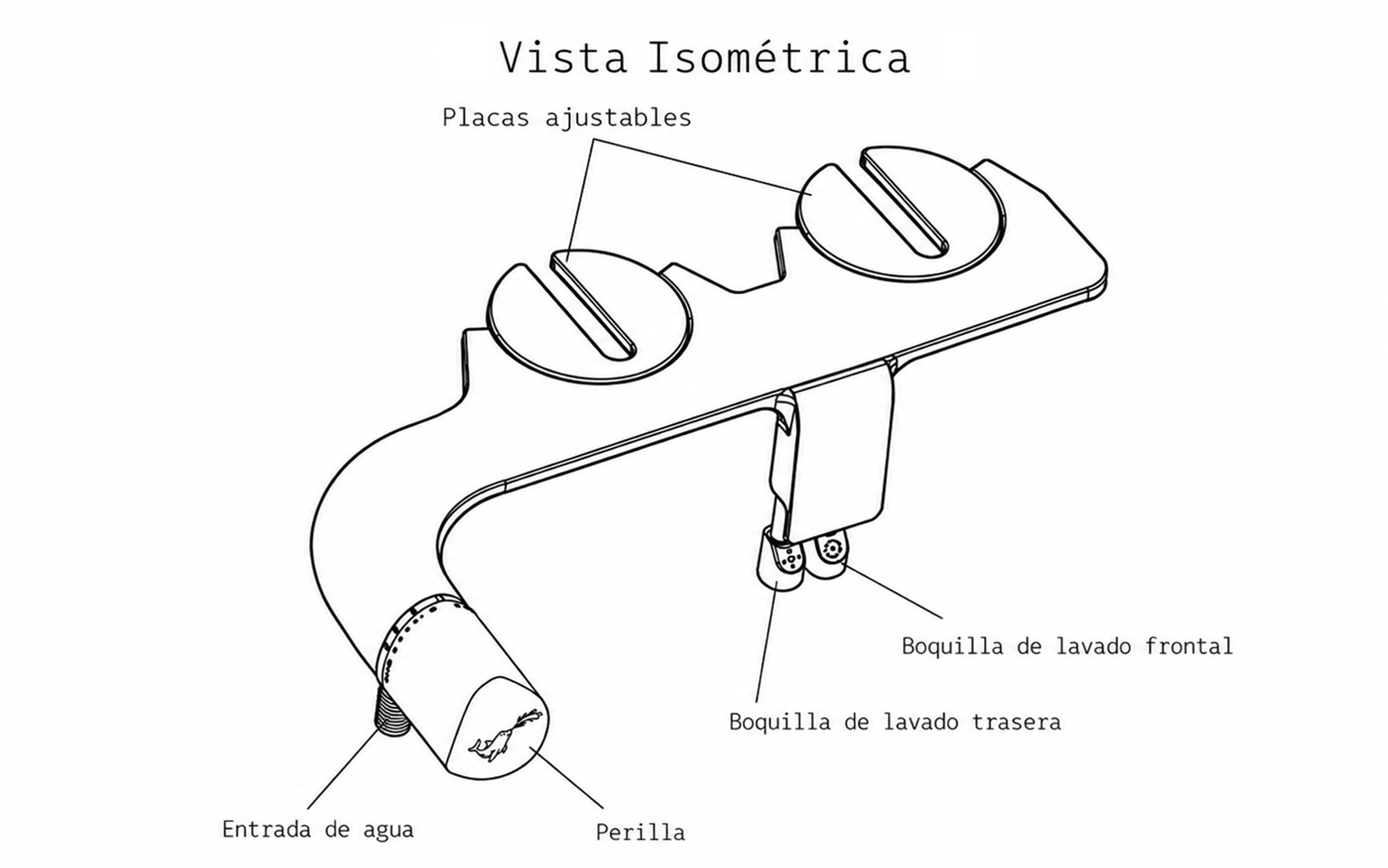 Vista Isométrica